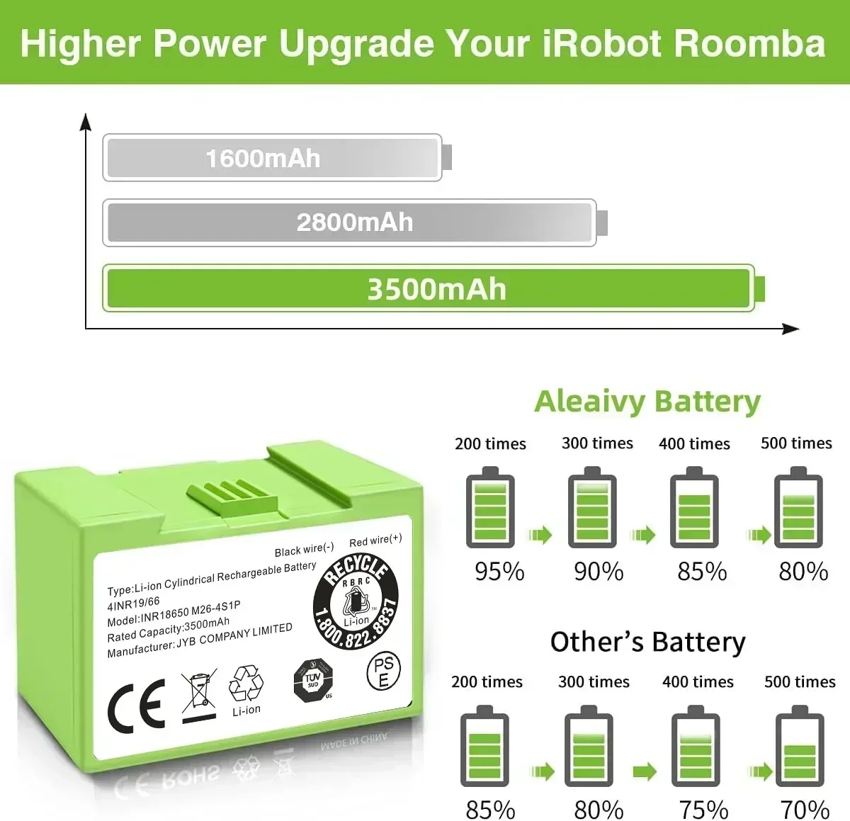 Batería de Repuesto I7 de 5000 - 4S Lipo Battery 14.8V 6000Mah reseña y precio