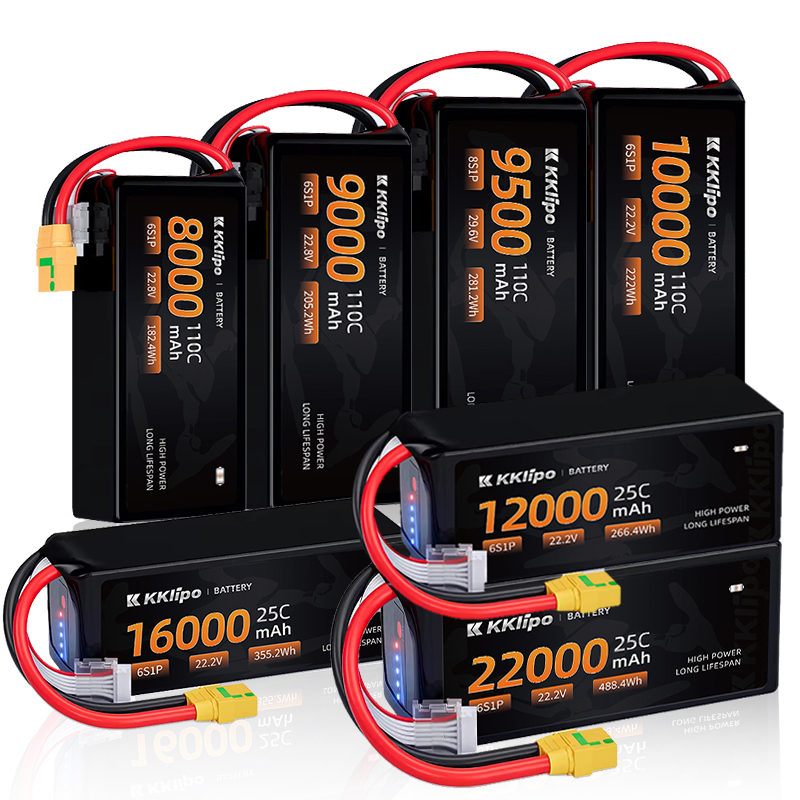 Producción de fabricación Bate - Tattu 6S 22000Mah Lipo Battery reseña y precio