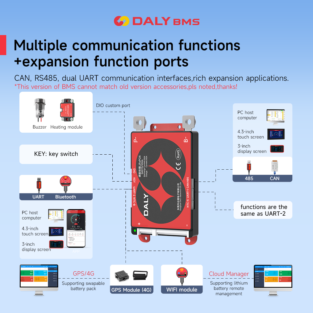 Daly Smart BMS 4S Lifepo4 12V  - Lifepo4 12V 100Ah Bms Bluetooth reseña y precio