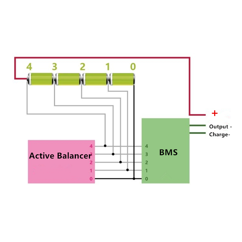 Placa de Transferencia de Ener - 12S Lipo Battery Balancing Board reseña y precio