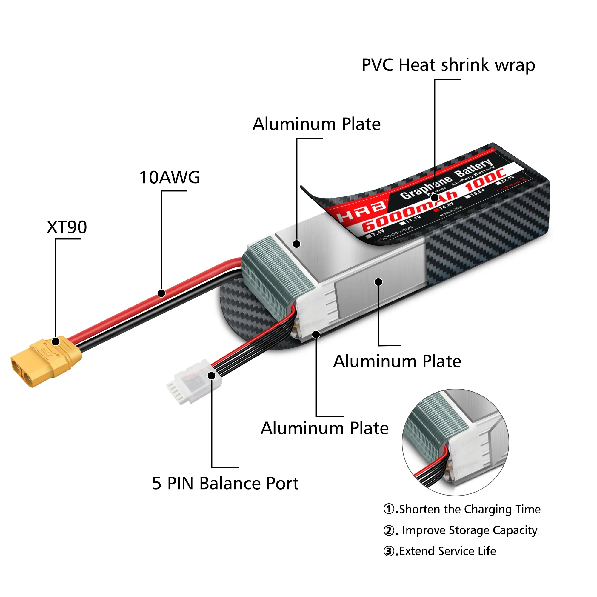 2 baterías de grafeno 2S 3S 4S - 6S Lipo Battery 22.2V 5000Mah reseña y precio