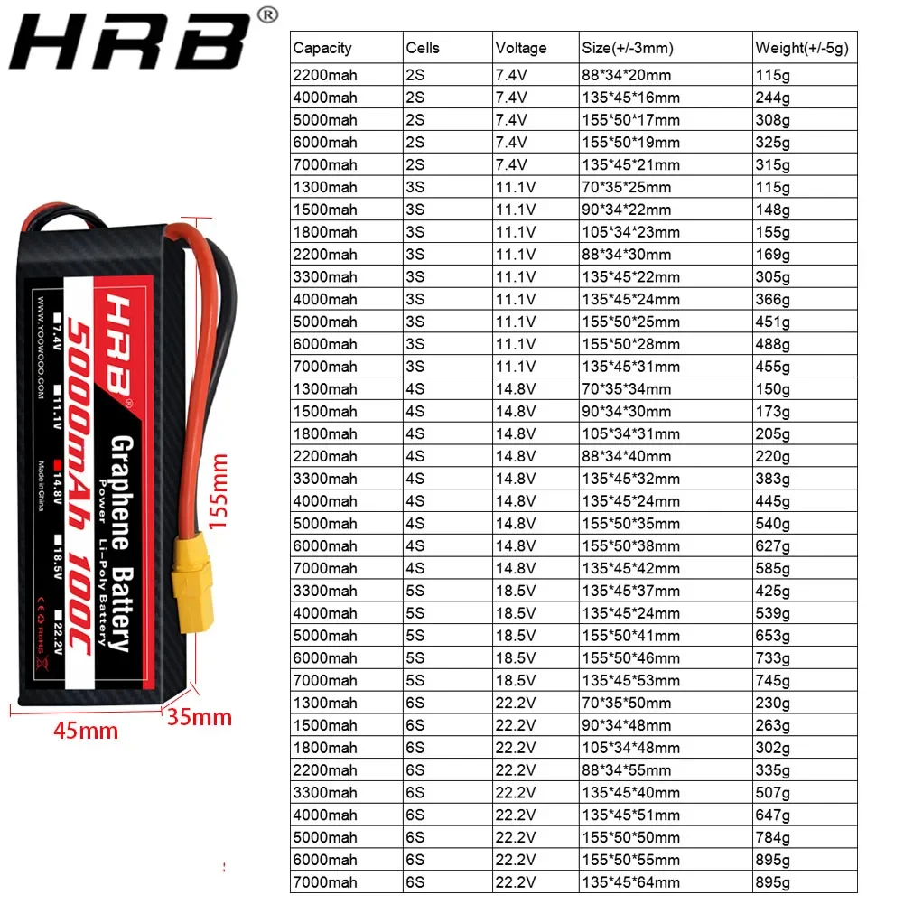 2 baterías de grafeno 2S 3S 4S - 6S Lipo Battery 22.2V 5000Mah reseña y precio