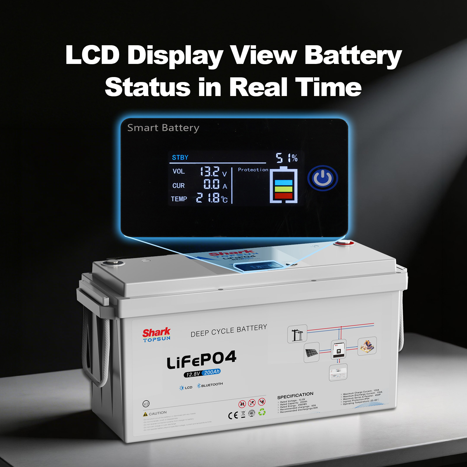 SANDISOLAR 2 Baterías LiFePO4  - Lifepo4 12V 100Ah Bms Bluetooth reseña y precio